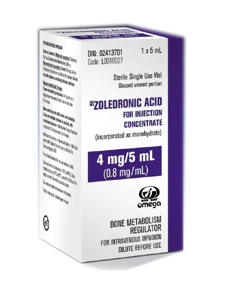 Zoledronic Acid Curepharma