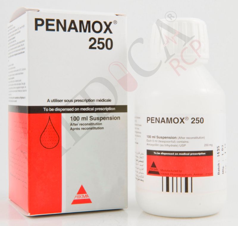 Penamox Suspension 250mg